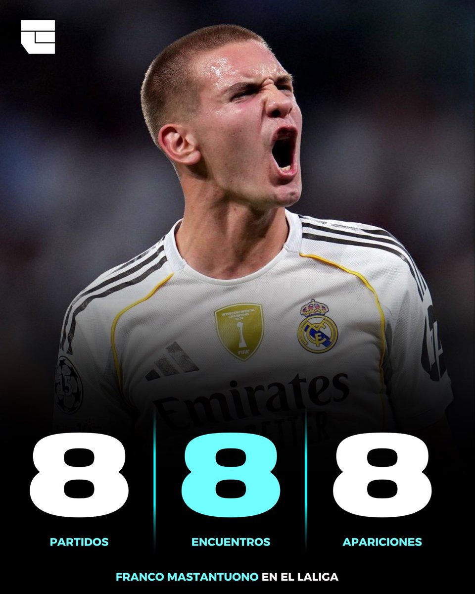 🤯🇦🇷 Lo de Mastantuono en el Real Madrid es IMPRESIONANTE