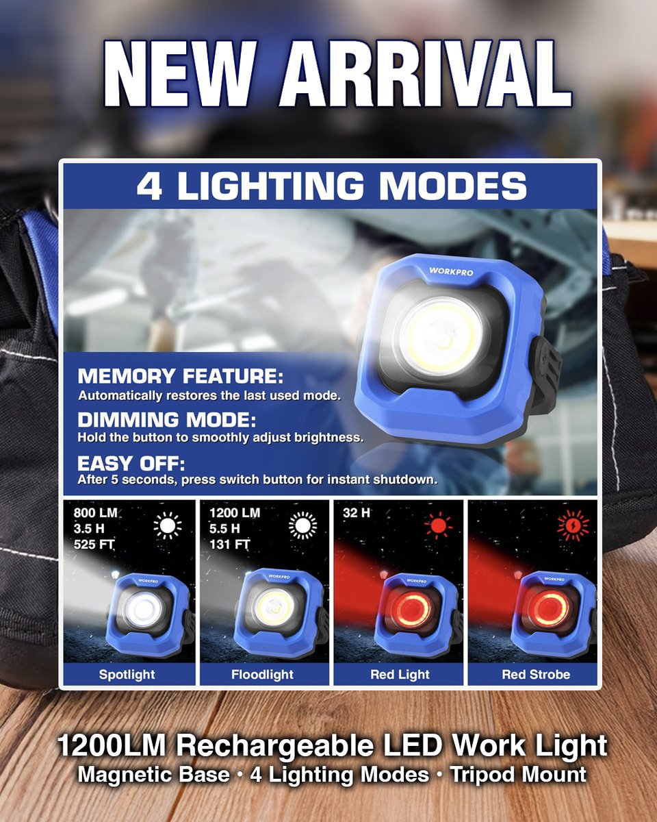 workpro_tools's tweet image. 🌟 Flood your garage, home or campsite with 1200LM bright light – rechargeable, rugged, and ready!
🛒 $24.99 👉 amazon.com/dp/B0F62PC5PB
🔋 Rechargeable
🔆 Spotlight/Floodlight/Red/Red Strobe
#workprotools #worklight #spotlight #floodlight #EDCgear #garagegear #amazonfinds
