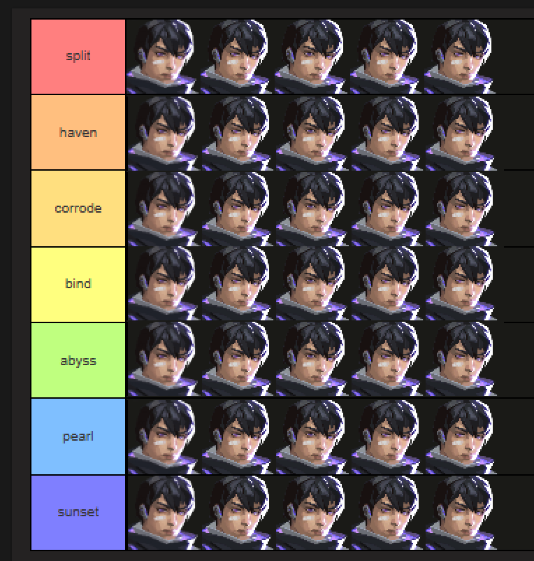 isolateduels's tweet photo. hello my take on 11.08 valorant tierlist team comp https://t.co/OsfjzYoikc