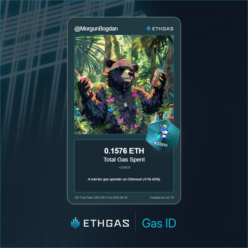 MorgunBogdan's tweet photo. Leveled up in the Great Gas Reckoning with ETHGas! 💪

Kiddo Jack status: 0.1576 ETH gas spent, 50 Beans earned—supporting the Gasless Future!

Claim your Gas ID at https://t.co/bfM2NttgR0 https://t.co/PmtHBw6A8d