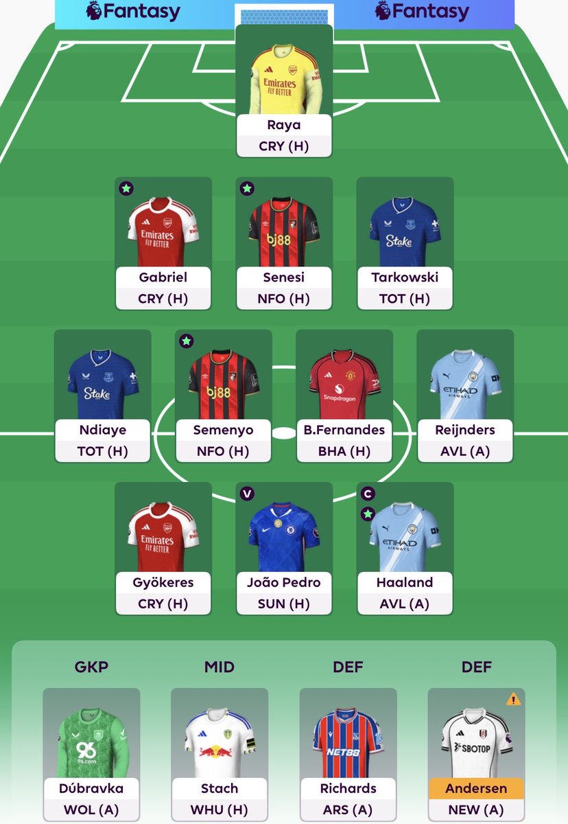 FPLNeto7's tweet image. 4 FT’s and £0.6m in the bank

J Pedro and Gyokeres’s last games potentially, although I’m unsure given their fixtures coming up…

Thoughts?