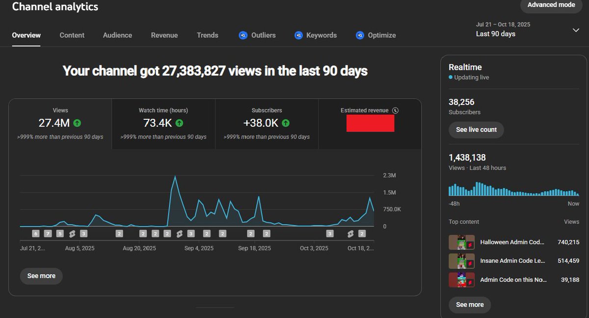 Zyro 🚀 tweet media