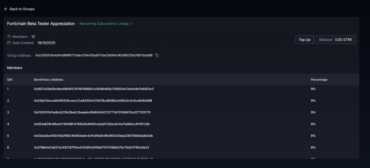 Fortichain3's tweet image. A Huge Shoutout to Our Beta Testers! 
To all our IRL beta testers, a token of appreciation has been sent out seamlessly via @paymesh_  such a cool product, you should definitely check it out! 
To our online testers, we couldn’t grab all your wallet addresses this time, but we…