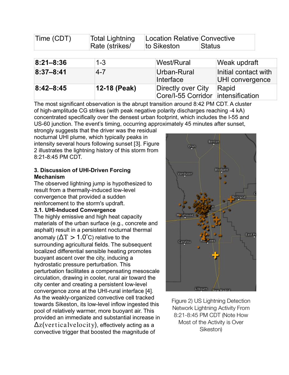 stmchsr01's tweet image. A draft of our paper on Urban Heat Islands and storms.

#aerial #cloudscience #cloudphysics #meteorology #physics #aerospace #engineering #storm #cumulus #thunderstorm #wx #clouds #otherworld #aboveclouds #air #watervapor #science 
#kywx #ilwx #mowx #tnwx #convection #raincore