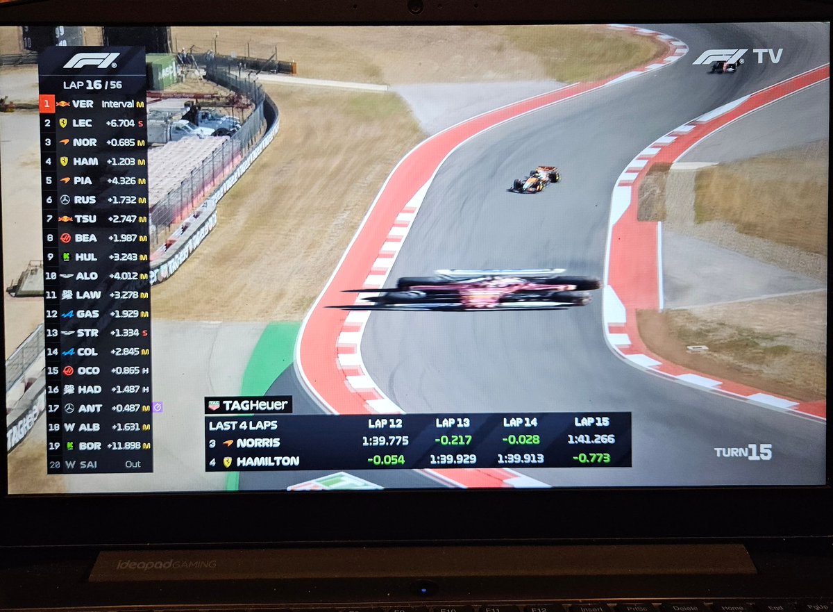 first time watching f1, is this normal?