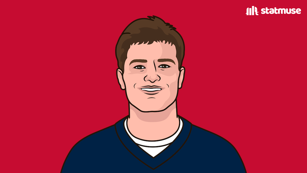 Drake Maye vs. Titans:

91.3 CMP%
2 TD

8 ATT
62 YDS

Sets highest single-game completion percentage by a Patriot.