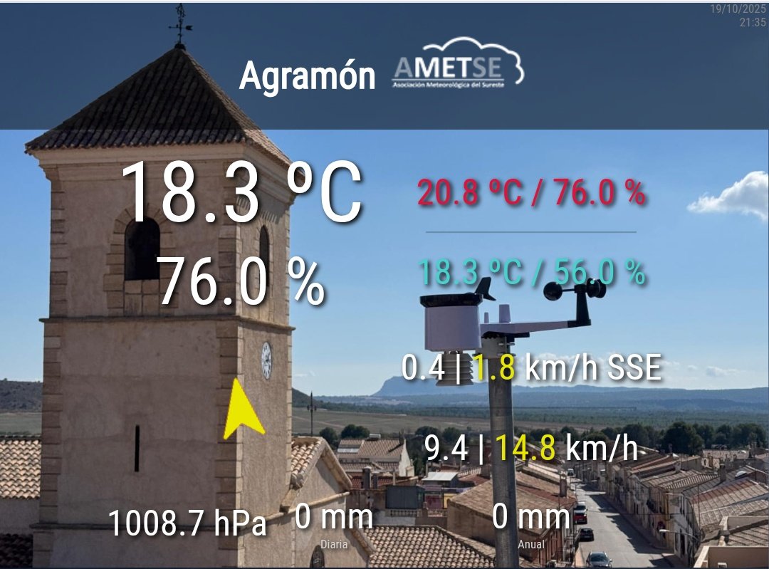MeteoSE's tweet photo. 🔎 Desde hoy ya está activa en la red la estación meteorológica de Agramón (Albacete), la primera que se instala gracias al programa EstacionaT2025.

Muchas gracias a Claudio y a los vecinos que han ayudado en su montaje en un lugar espectacular

Datos ya https://t.co/6B2GvOgz8G https://t.co/WaLnP4D7UL