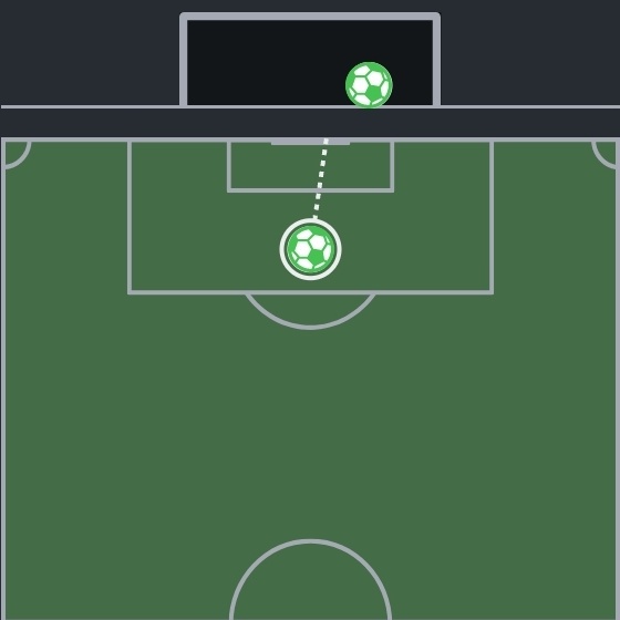 SofascoreBR's tweet image. Jorginho de pênalti! 🔥🔥