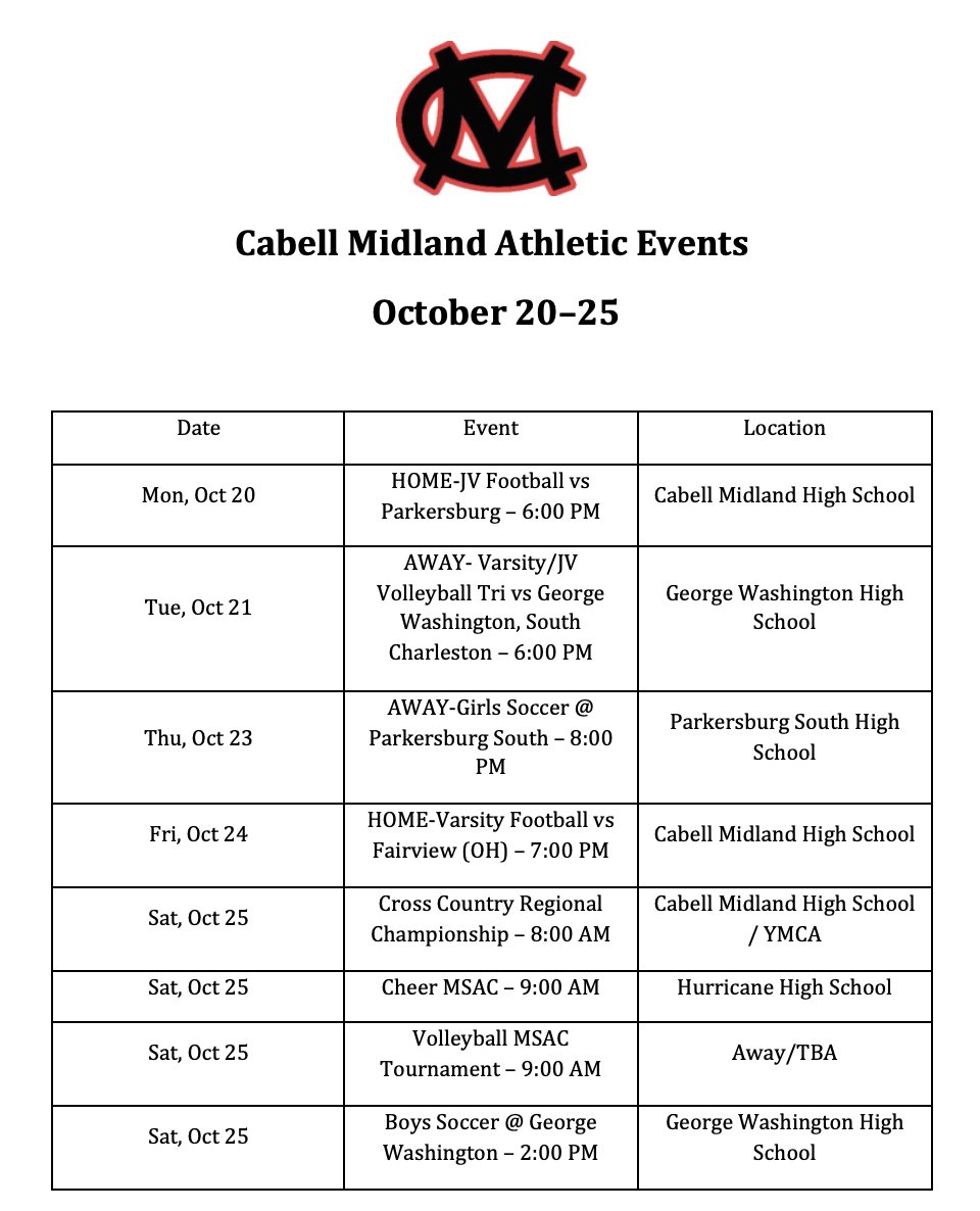 CabellMidlandAthletics tweet media