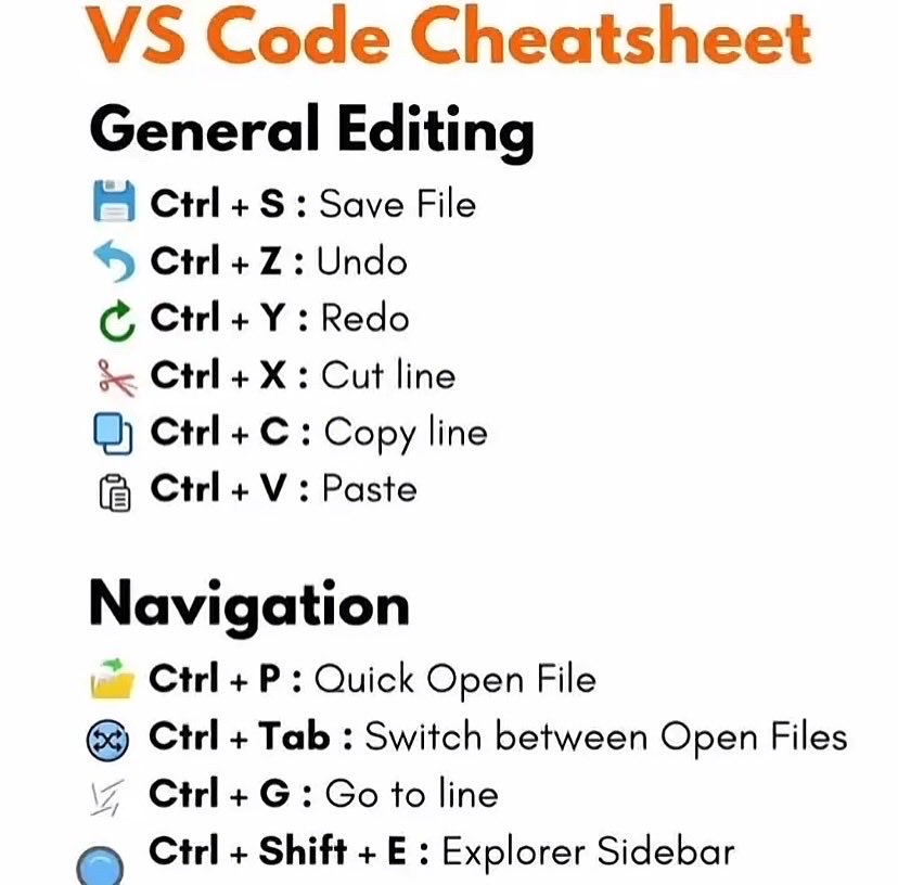 DesignAndCodes's tweet image. VS Code Shortcuts ☑︎