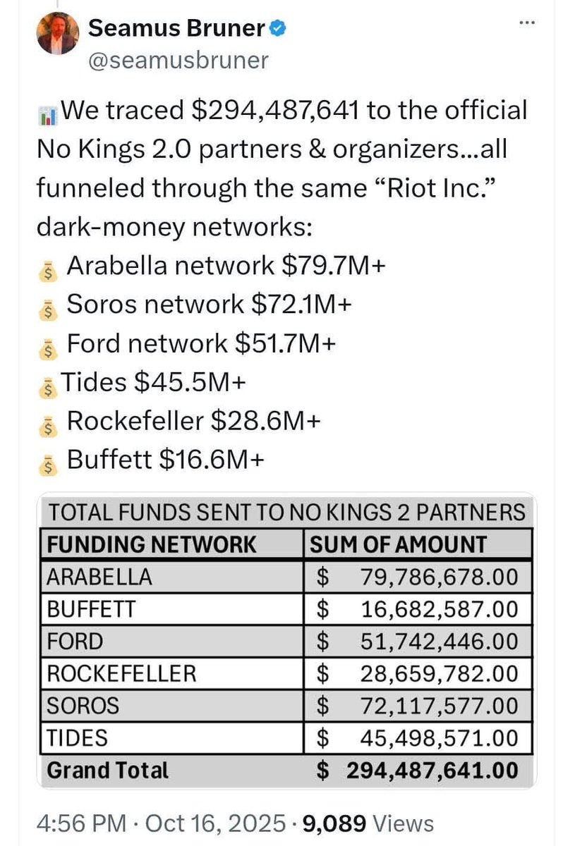 <a href="/RepBeccaB/">Rep. Becca Balint</a> 🤣😂🤣😂🤣 nearly 7 million people? The actual count is around 650,000 people. All bought and paid for.