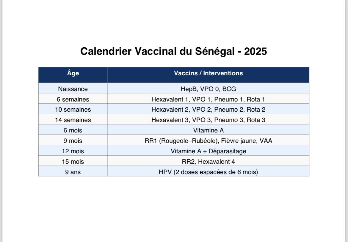 parlons-santé-au-senegal tweet media