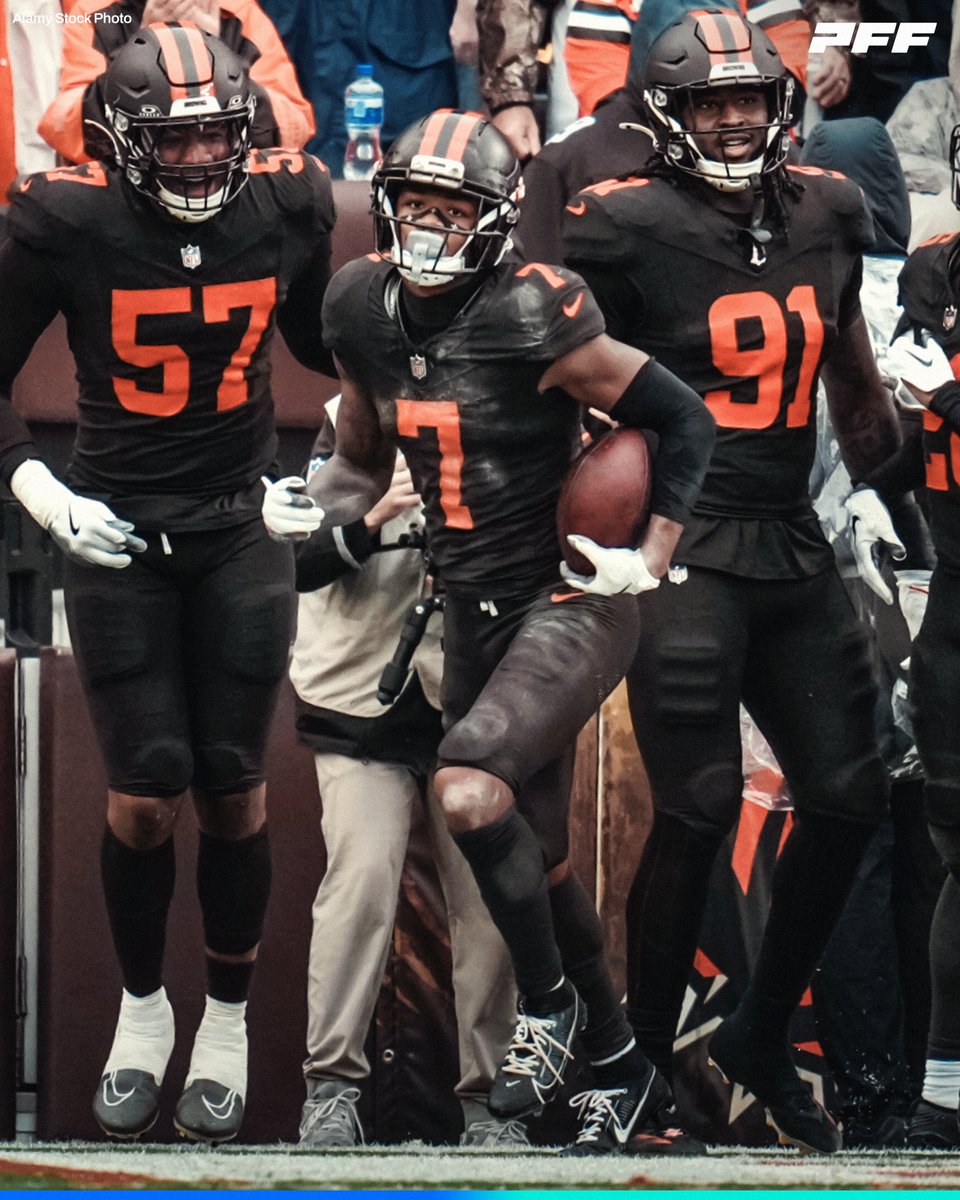 The Browns defense vs the Dolphins

🟠 3 INTs (1 Pick Six)
🟠 4 Sacks
🟠 7.6% 3rd Down Conversion Rate Allowed
 🟠 0 TDs allowed 
