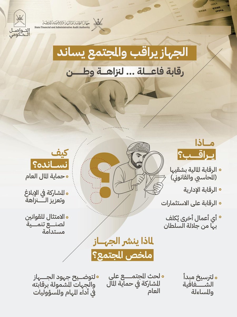 حين يراقب الجهاز وتلتزم المؤسسات ويعي المجتمع، تصبح الرقابة درعًا للوطن والتنمية طريقًا للمستقبل.

جميل جداً حينما يكون المجتمع واعياً✌️

 #ملخص_الرقابه_للمجتمع