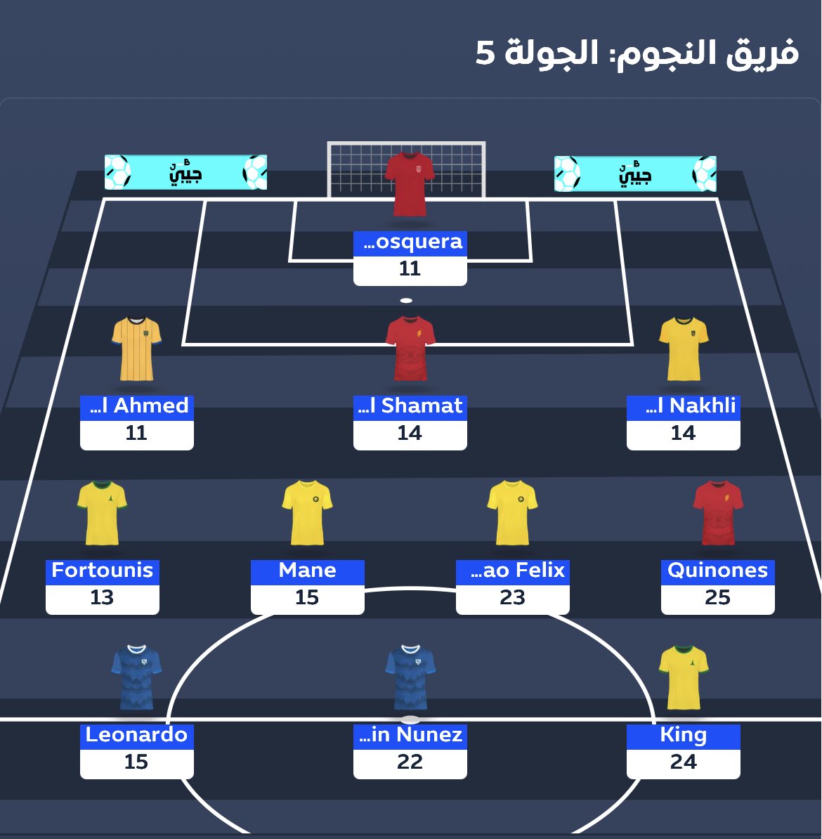 الفانتزي السعودي 🇸🇦 tweet media