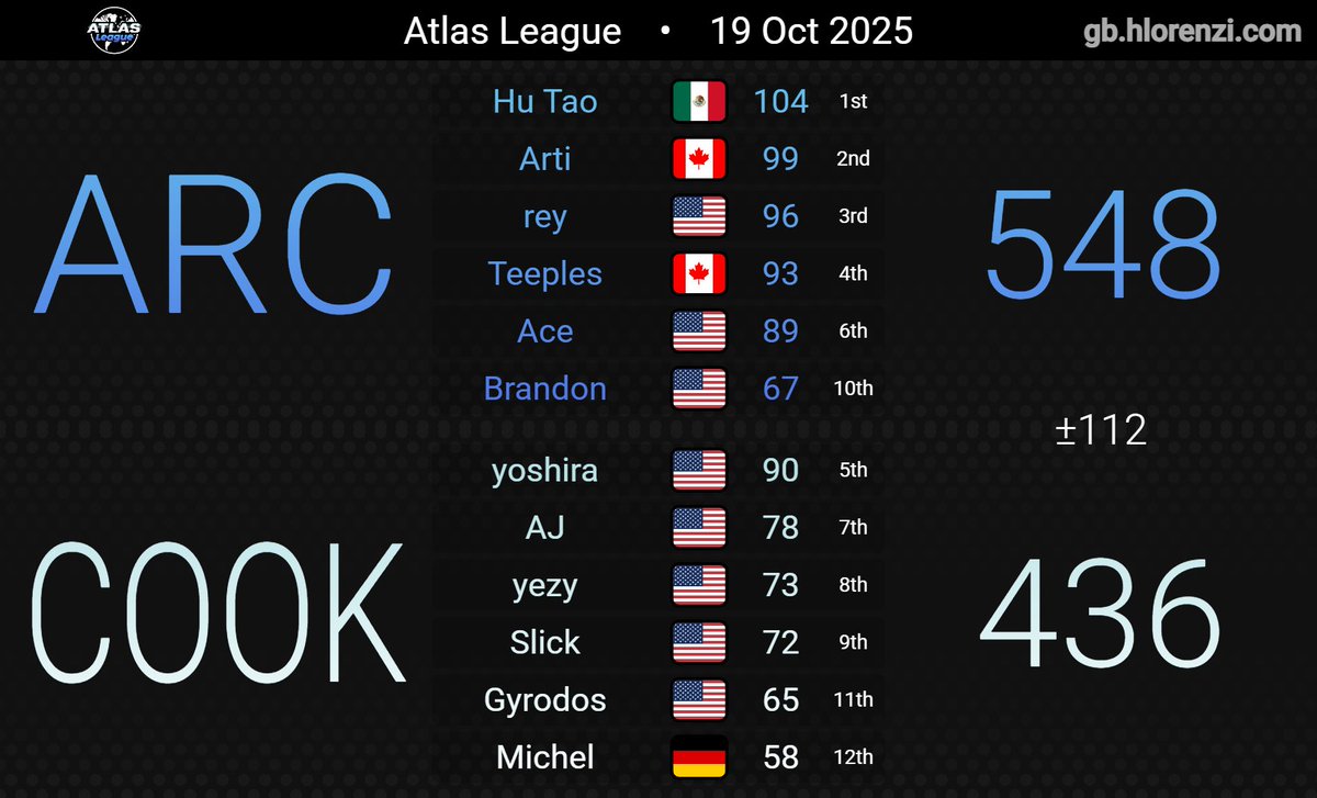 Ace Tman tweet media