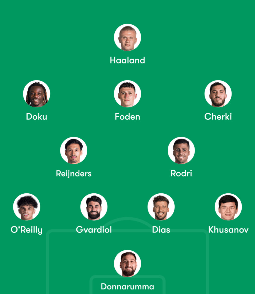 SxrgioSZN's tweet image. This is crazy