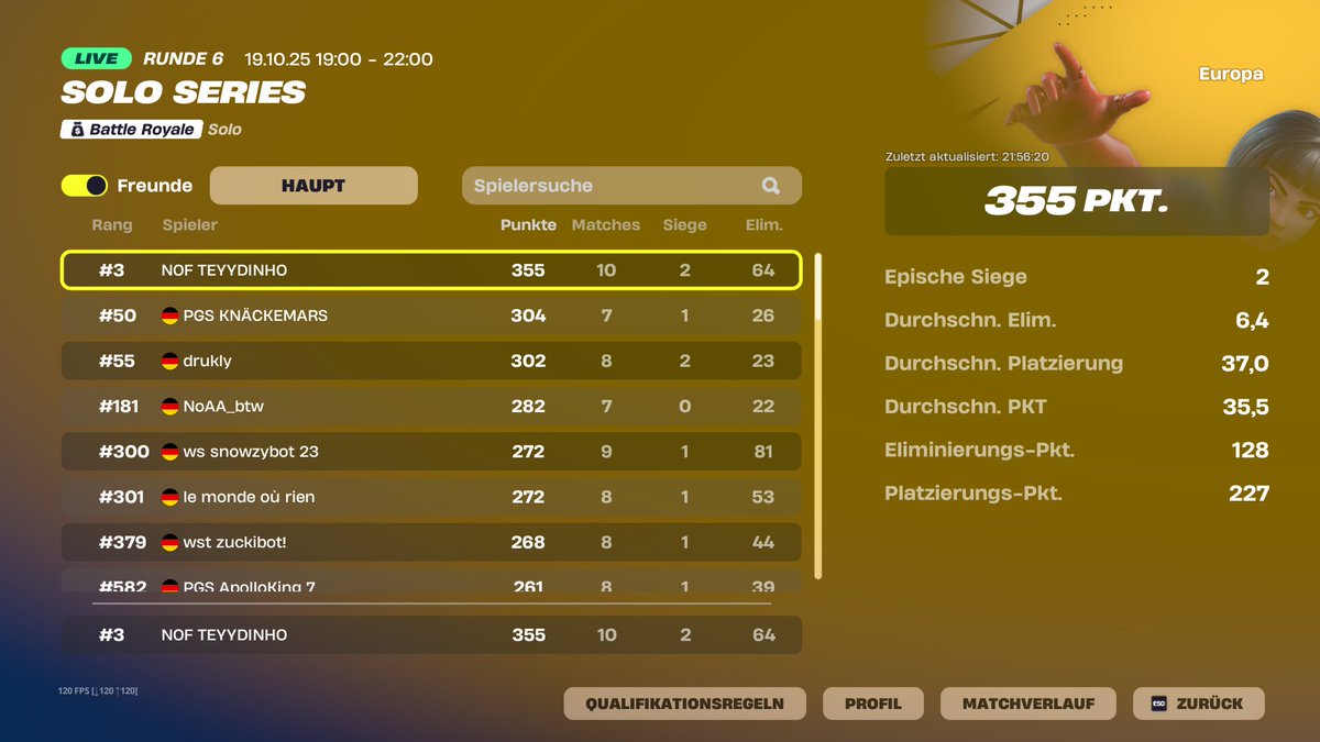 TEYYDINHO tweet media