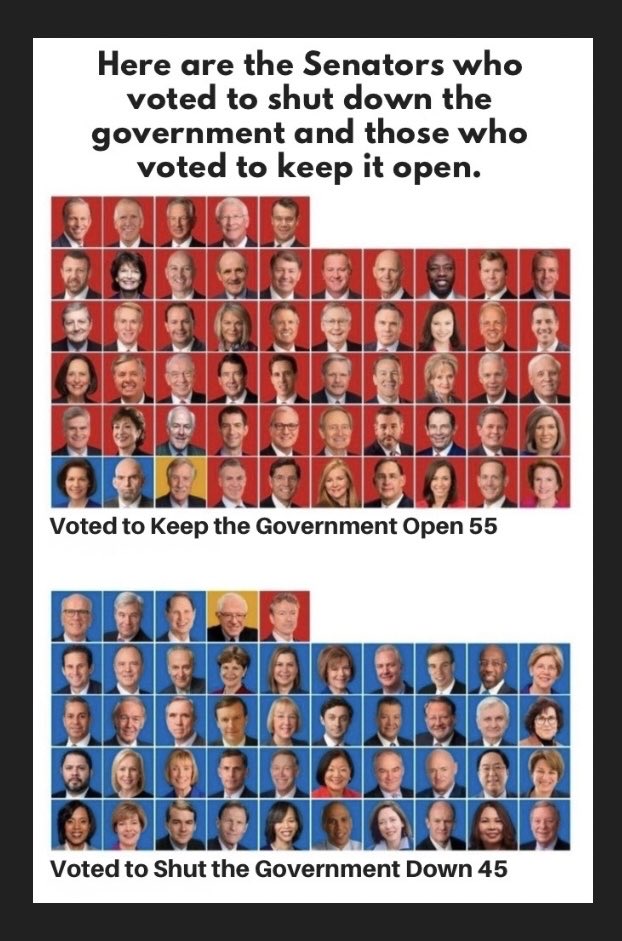 <a href="/MAGAVoice/">MAGA Voice</a> How could they not, it’s plain as day!