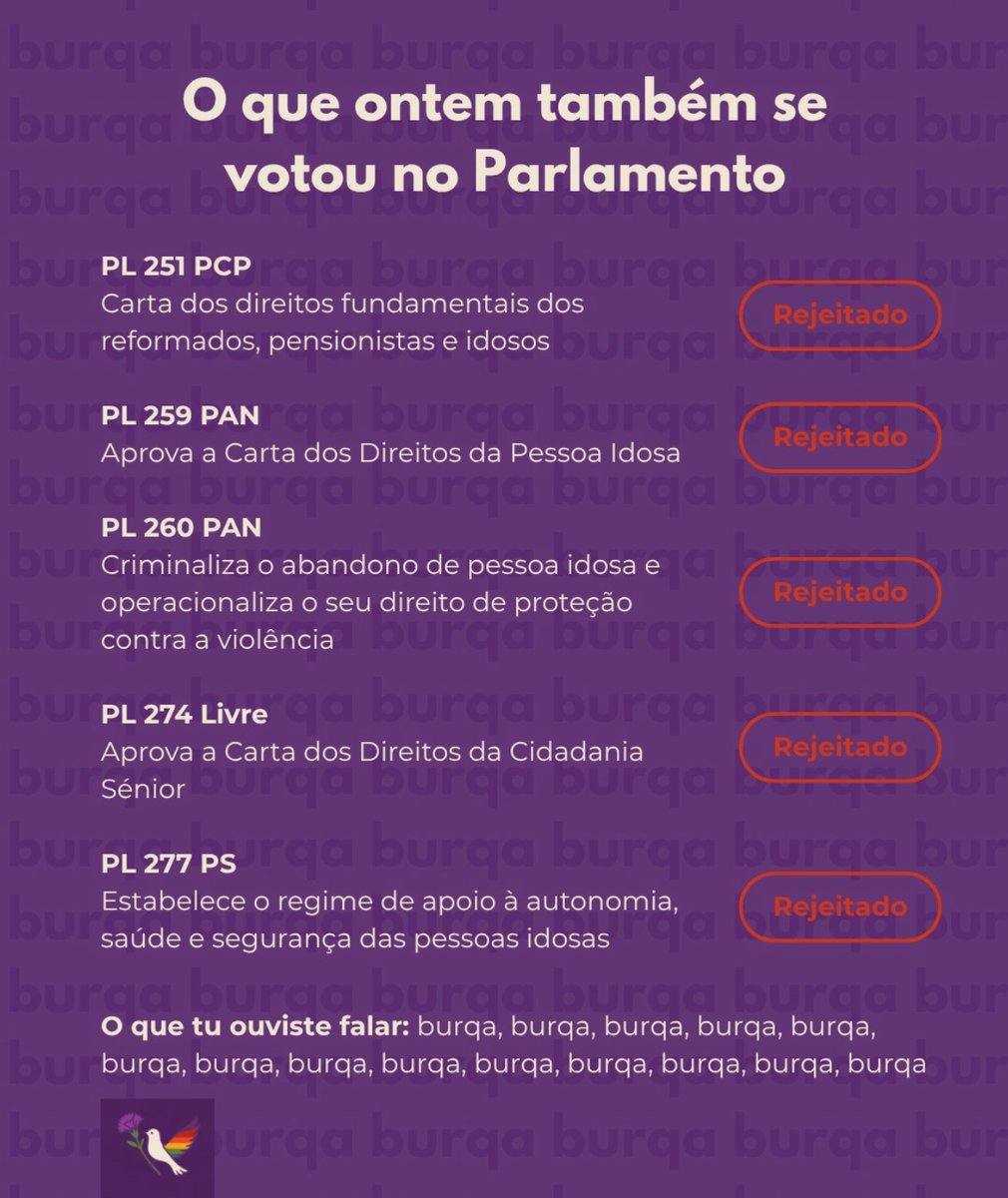 A conversa das caras tapadas continua