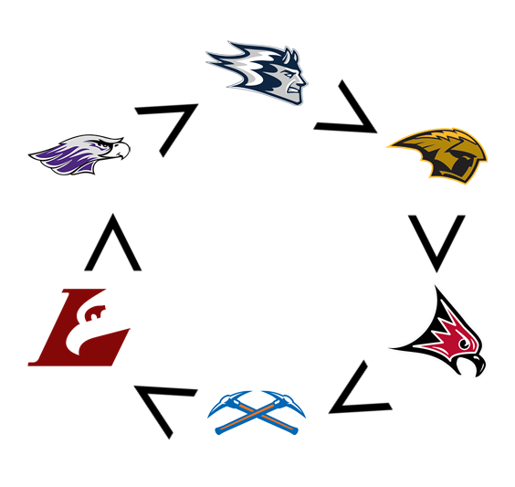 The top 6 teams in the WIAC have officially closed the loop.