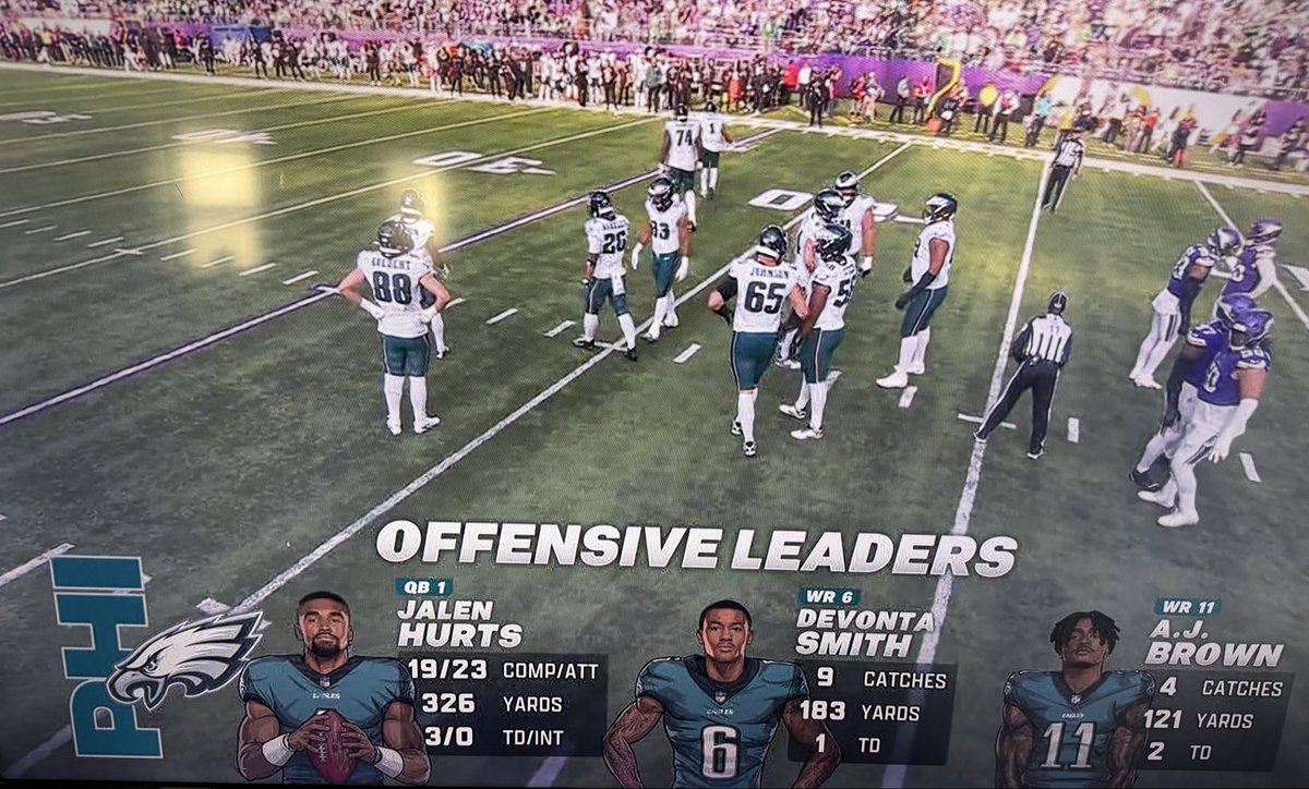 Philly_Mike25's tweet image. Big 3 is back #Eagles 

RT if your team is 5-2 💪🏻💪🏻