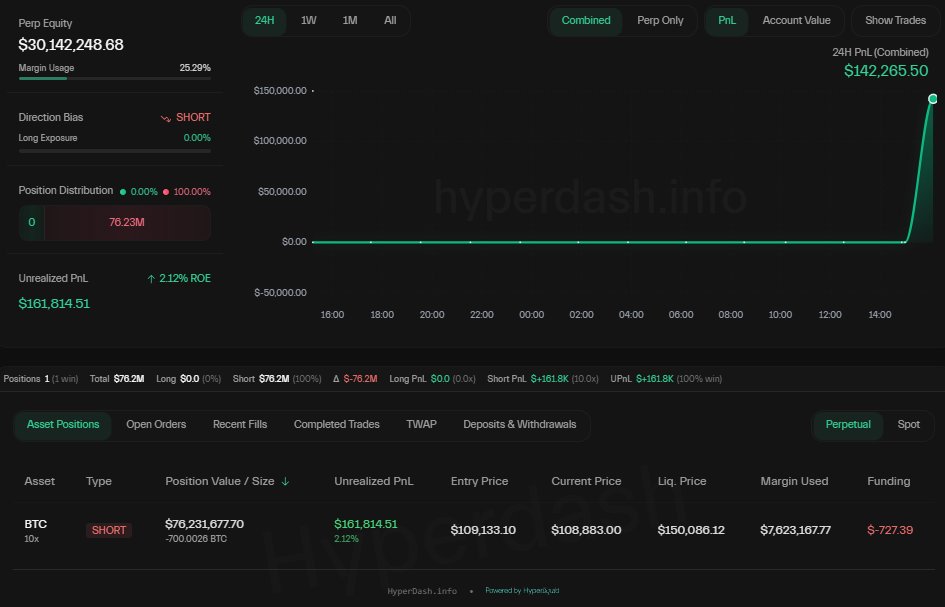 Satoshi Stacker tweet media