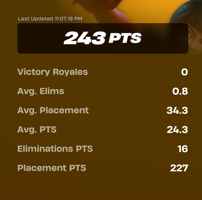 hopefnbr_'s tweet photo. top +2k solo cc https://t.co/wFBzlo0nan