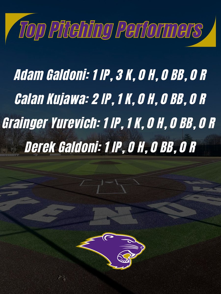 McKendree University Baseball tweet media