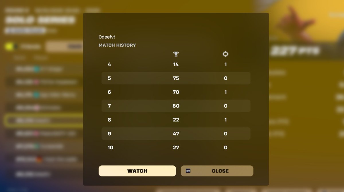 OdeeFN's tweet image. W solos and W ending😃🔫