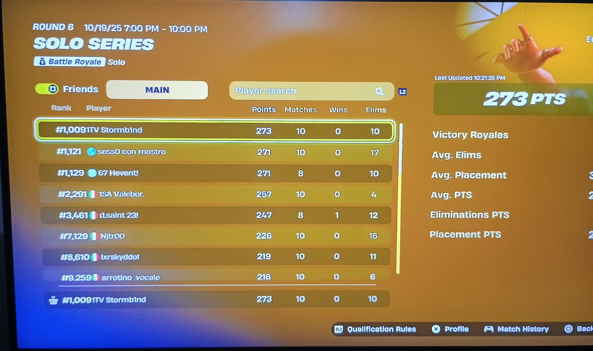 Top #1000 last solo cup, trolled half of the tournament
<a href="/fearsrg/">SOON</a>