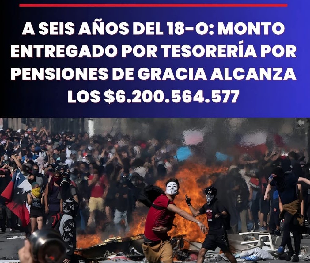 Los delincuentes no quieren que Kast sea Presidente, los delincuentes que destruyeron Chile, puesto que ellos por cometer delitos fueron beneficiados con fabulosas pensiones de gracia.
Allí está los 6 mil millones que necesita Kast para el recorte presupuestario. #Vota5VotaKast