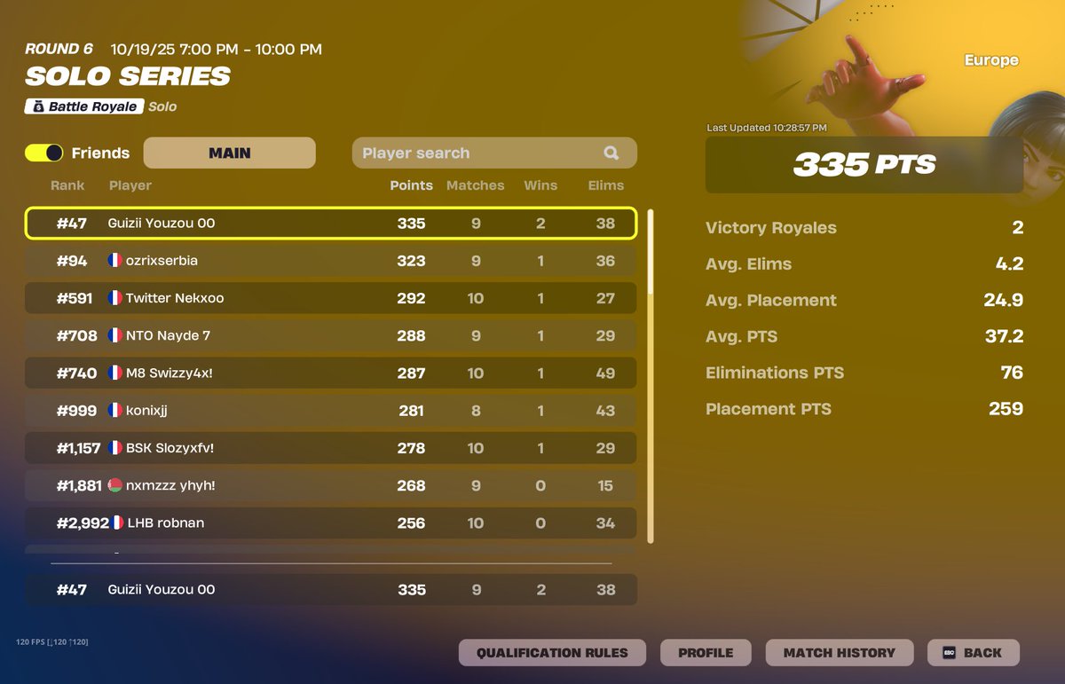 TOP #47 SOLO CASH CUP