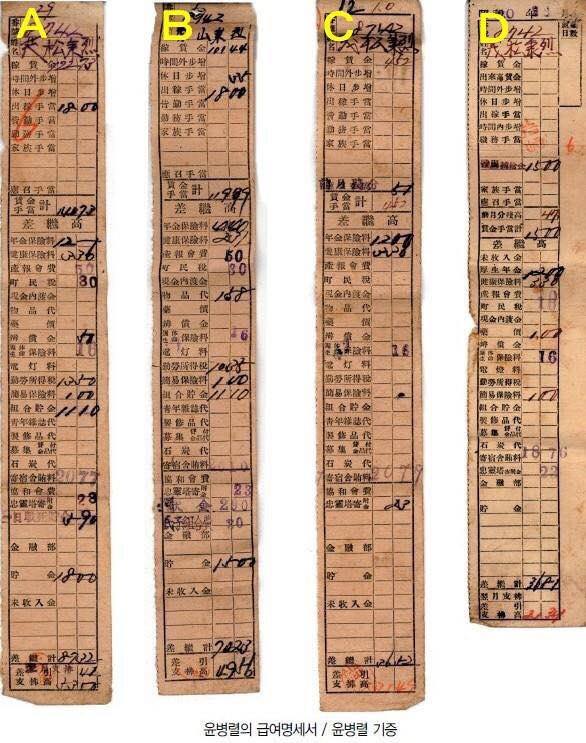 従軍慰安婦ーこれは給与の証拠です。

韓国人は第二次世界大戦時に日本の下で強制労働をさせられたと言いました。

当時の日本では普通の警察官（巡査）の平均月給は45円でした。慰安婦の給料は300円でした。（必要であれば、3000円まで前払いで借りることも出来ました。）
