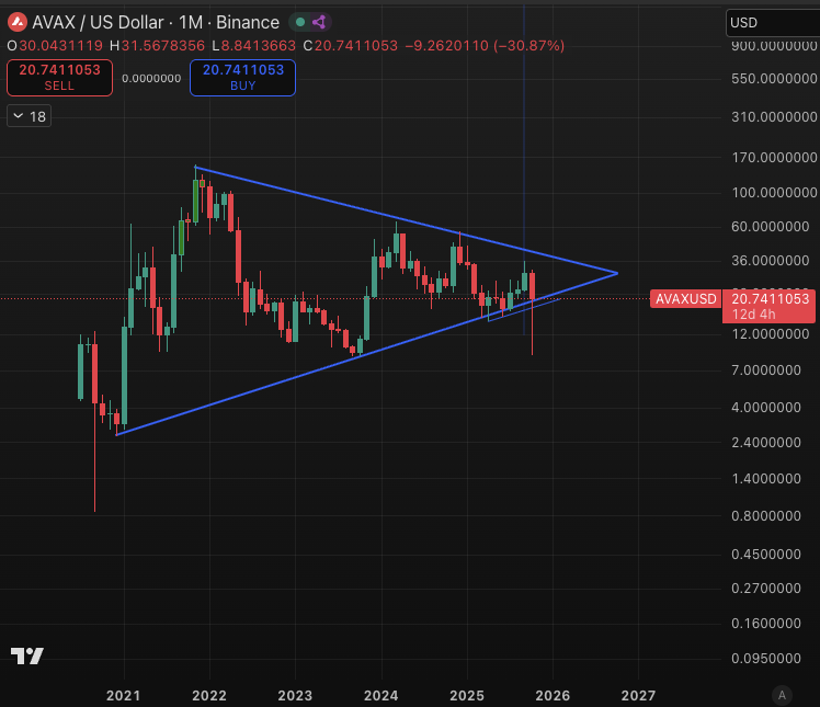 Sam Kostabi tweet media