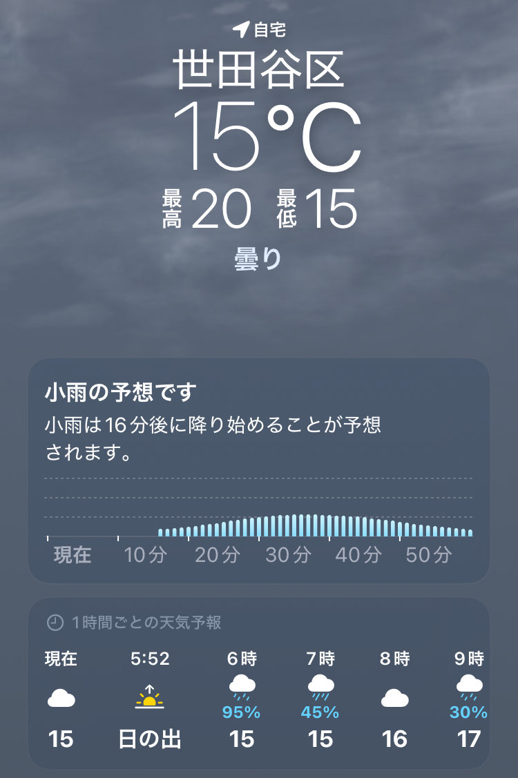 月曜日おはようございます😊

今週も仕事に投資に頑張っていこうと思います🔥💪

元気と笑顔でよろしくお願いします☺️
