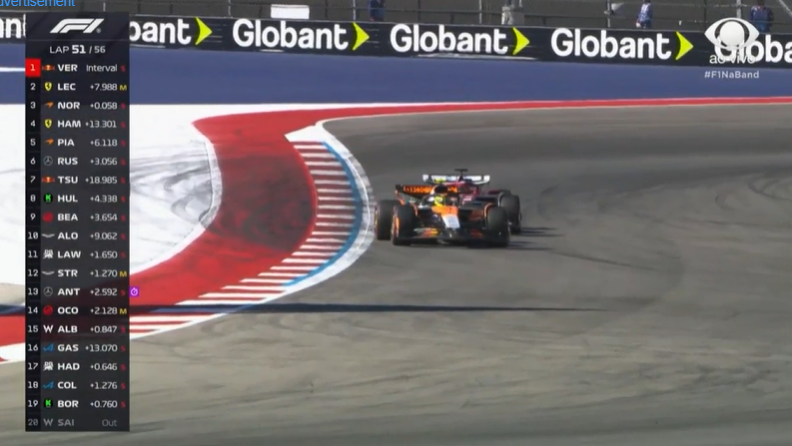 Blog Fórmula 1 tweet media