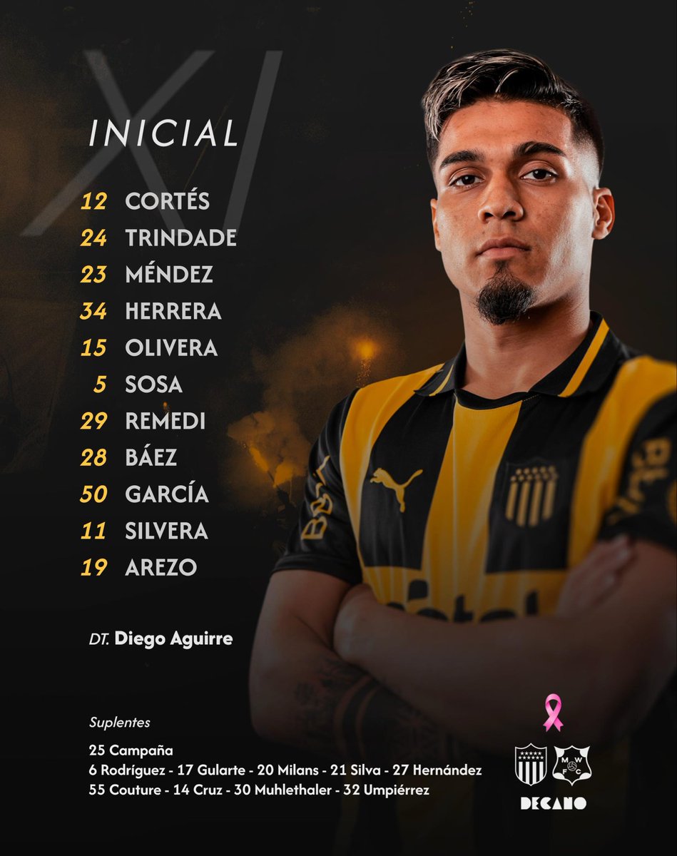 Así juega #Peñarol frente a Wanderers, por la Fecha 12 del Torneo Clausura <a href="/LigaAUF/">Liga AUF Uruguaya</a>.