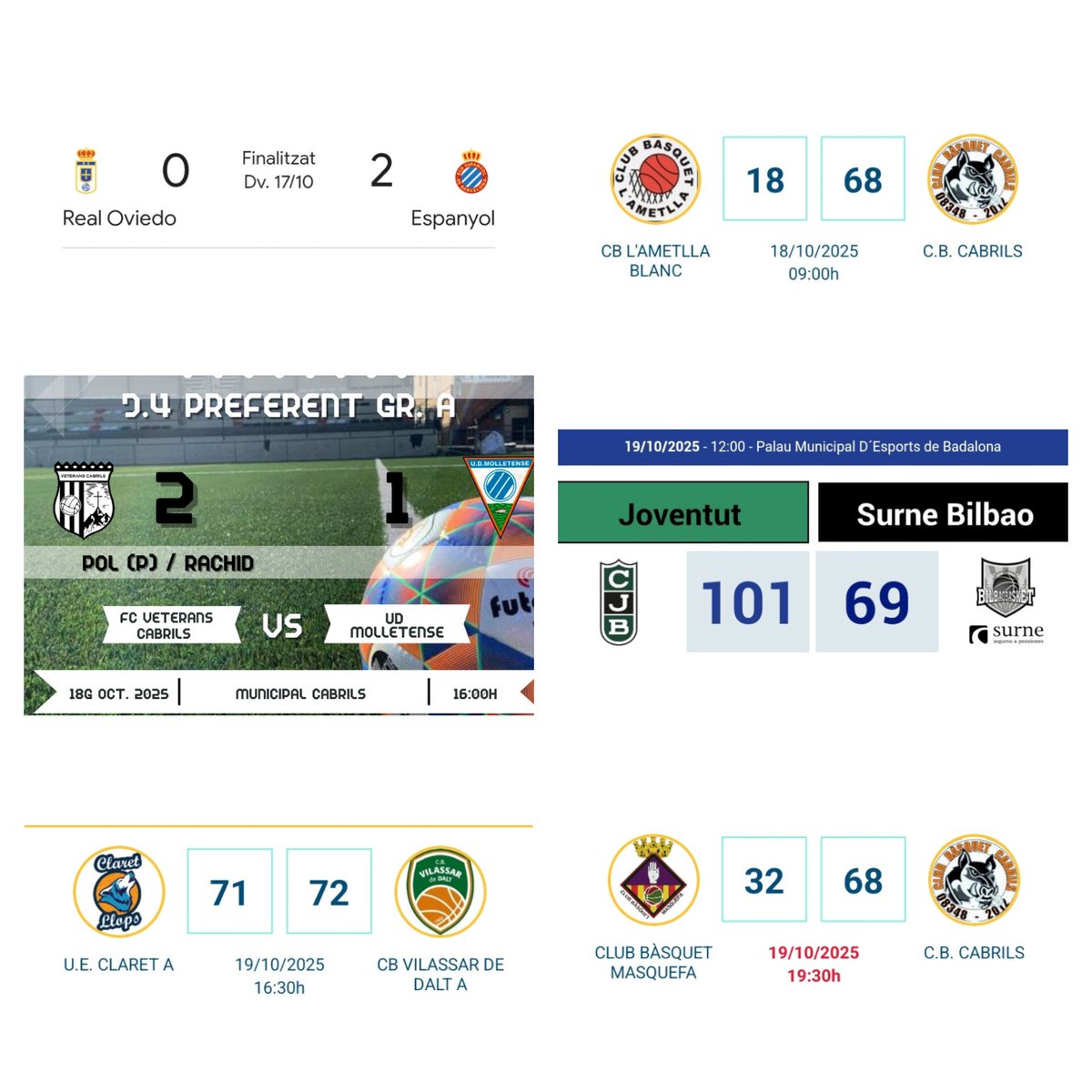 Cap de setmana maco maco. Primer "sextete" aconseguit!🔝💪 (només ha fallat un partit per fer el 7 de 7)

#rcde #penya1930 #cbcabrils #cbvilassar #veteranscabrils