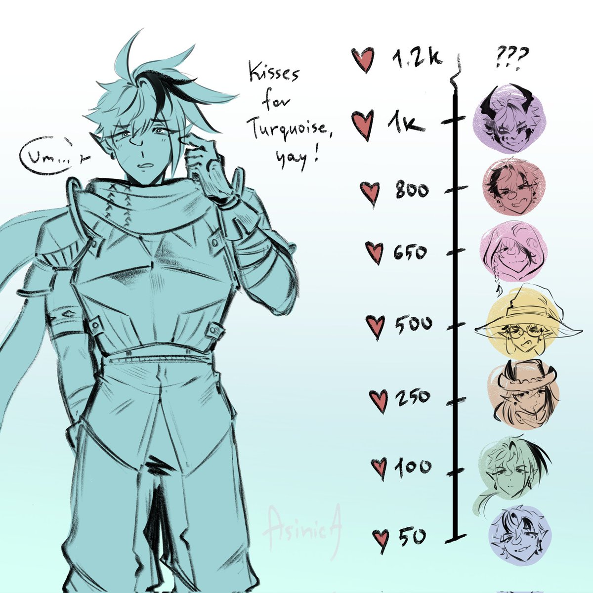 Let's get those kisses for the hero!! 🩵🩵