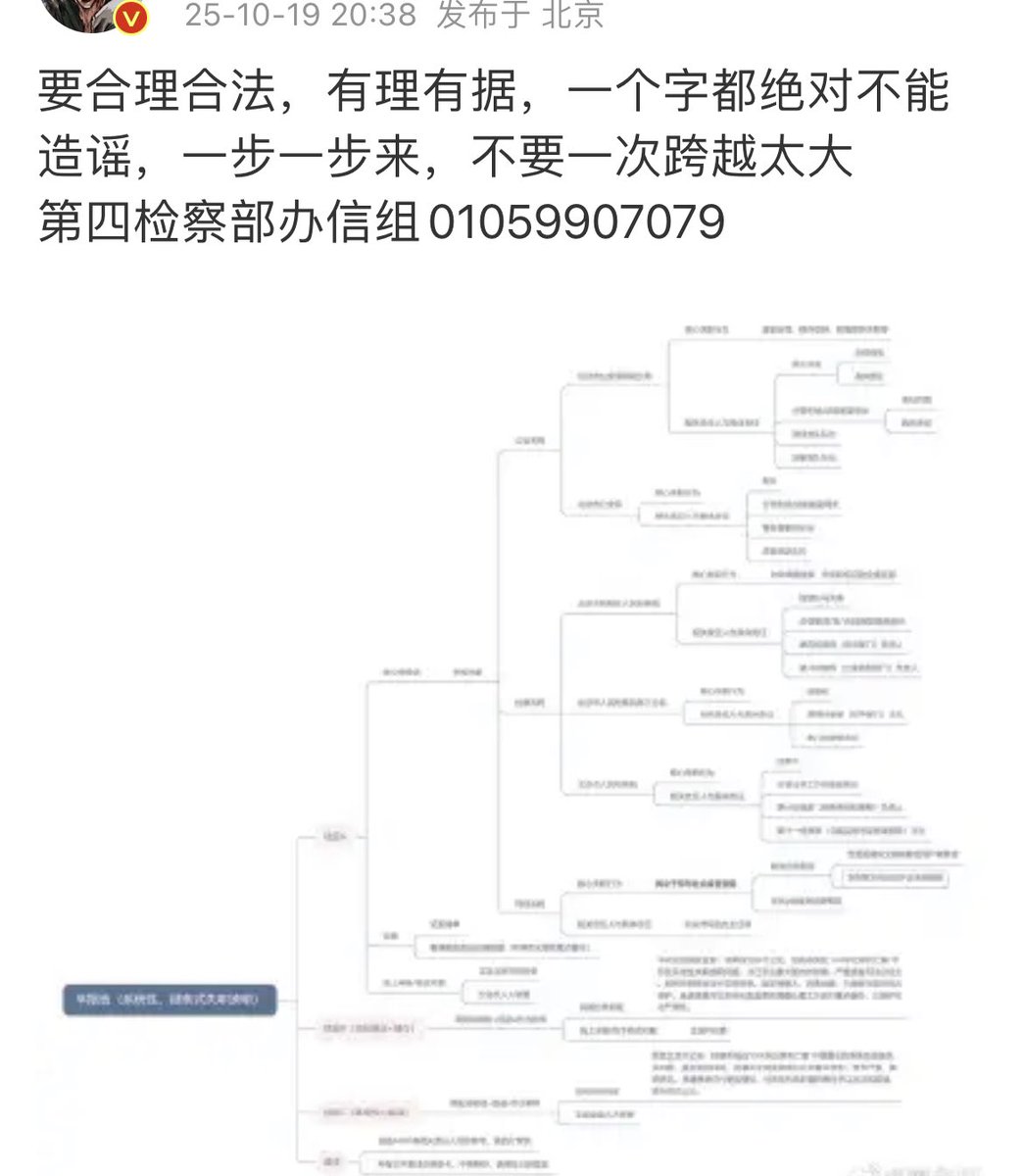 ynmnglng587573's tweet photo. 划重点：
1. 继续写信举报，投诉电话不要停
2. 信件内容不要提及任何谣言或玄学，只针对对真实案件的质疑
不要停下脚步，还于朦胧正义
#于朦胧被杀事件 #于朦胧 #于朦胧yumenglong #JusticeforYuMenglong https://t.co/T5T7ARBeL3