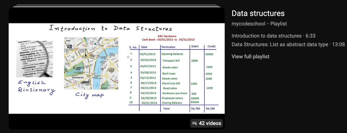 wtfshyraaa's tweet image. anyone remember this og playlist for dsa? 🤩
@mycodeschool
before all the dsa sheets and bhaiya didi's this used to be the go to resource for learning data structures and algo. can't believe it's been 12 years.
#Coding #SoftwareEngineering #SoftwareDevelopment