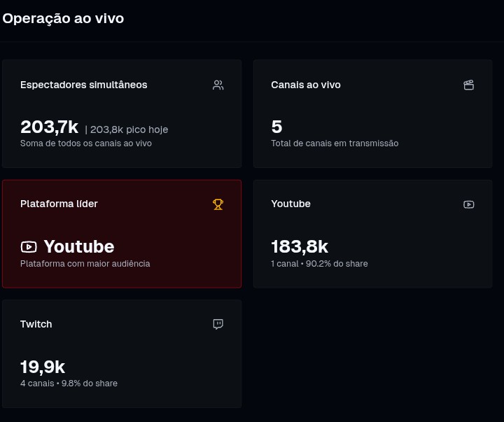 Fernando tweet media