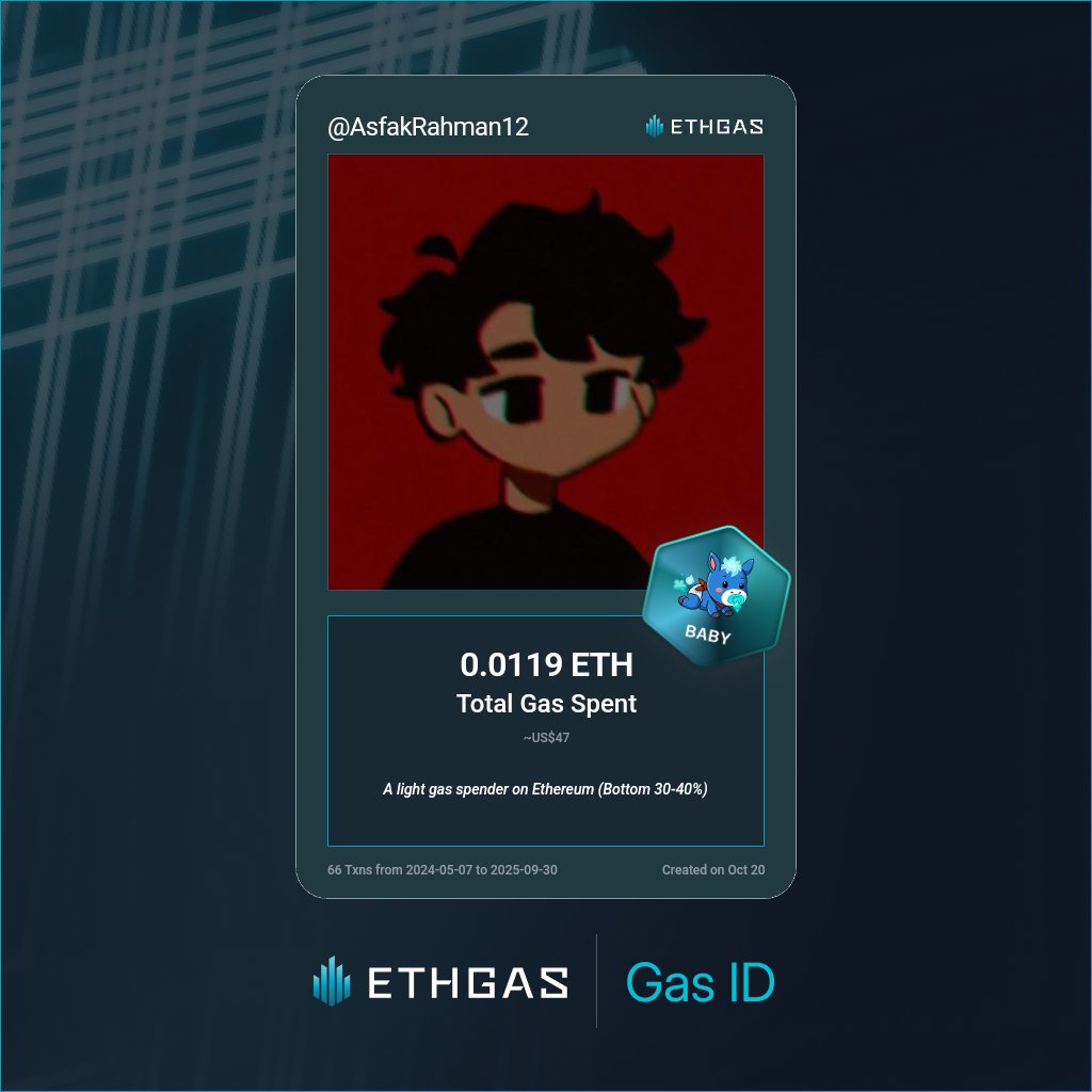 AsfakRahman12's tweet photo. Leveled up in the Great Gas Reckoning with ETHGas! 💪

Baby Jack status: 0.0119 ETH gas spent, 2 Beans earned—supporting the Gasless Future!

Claim your Gas ID at https://t.co/awgLosUvJ2 https://t.co/5vSVny4KXQ