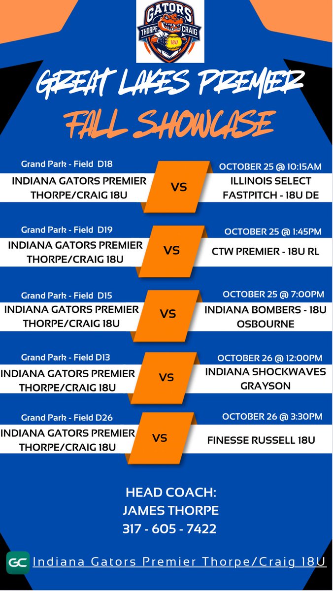 Indiana Gators Premier Thorpe/Craig 18U tweet media