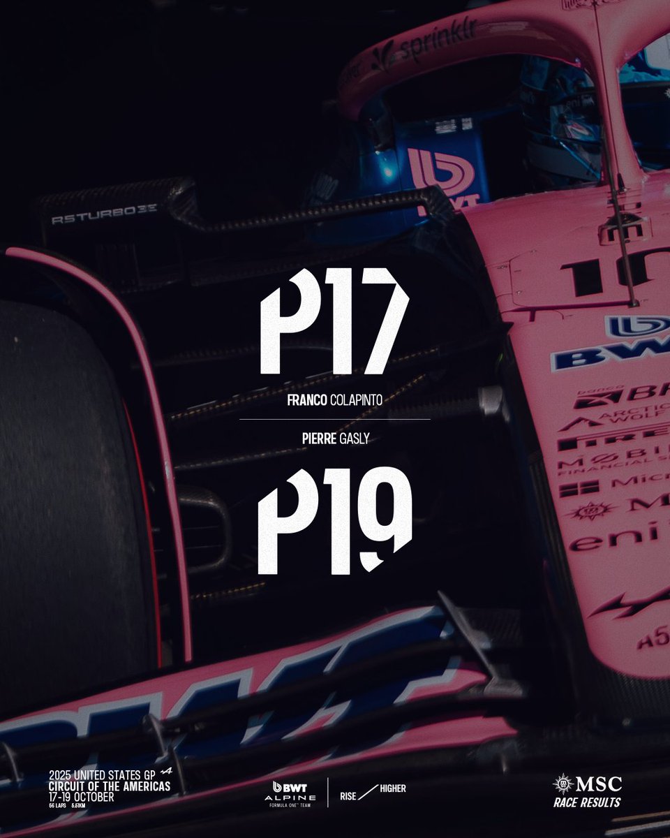 BWT Alpine Formula One Team tweet media