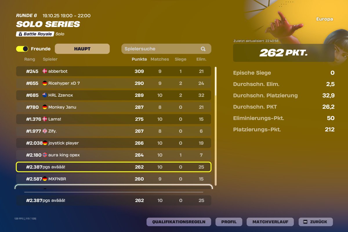 avafv7's tweet image. top 2k overall only played 5 weeks nt tho @myndsz7 and top 2k tdy 😐