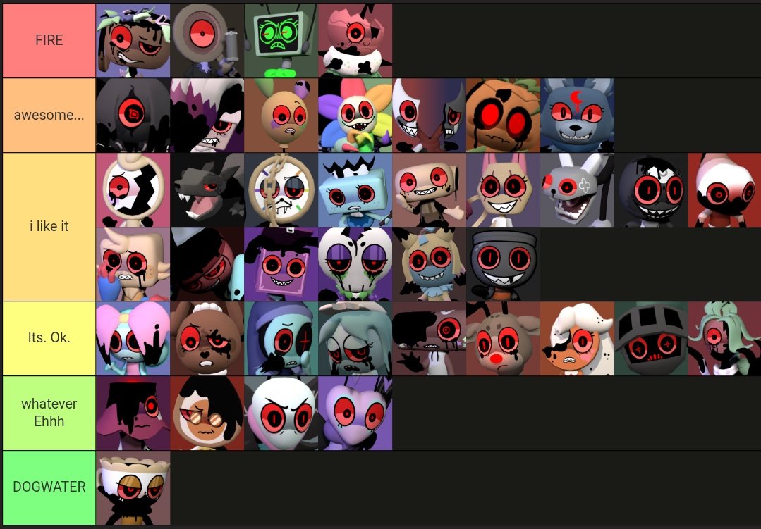 twisted tierlist based on how much i like the design