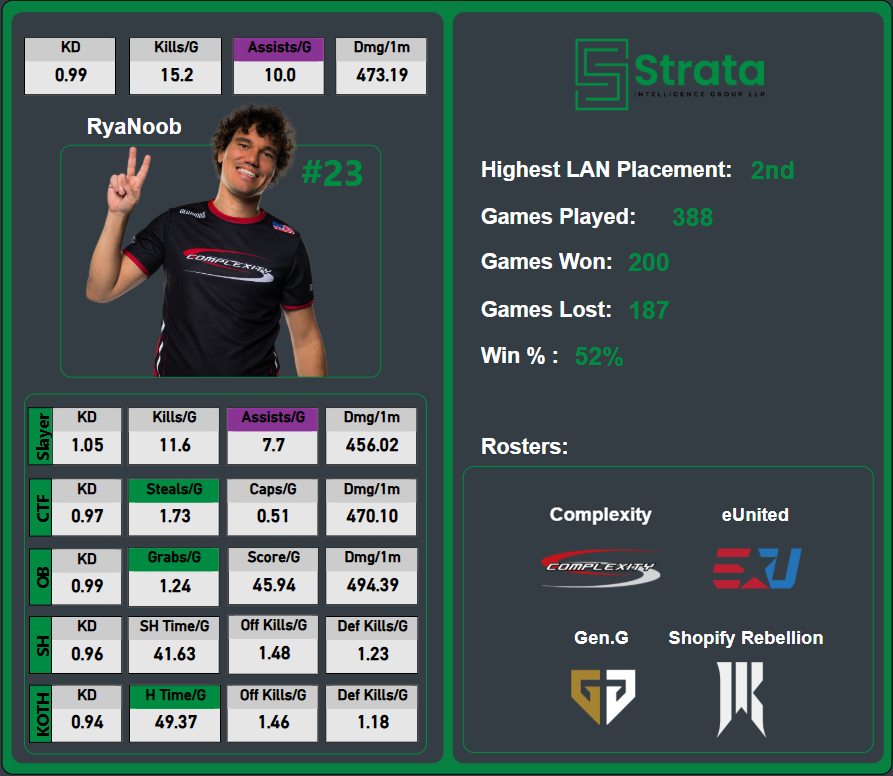 BuffersLB tweet media