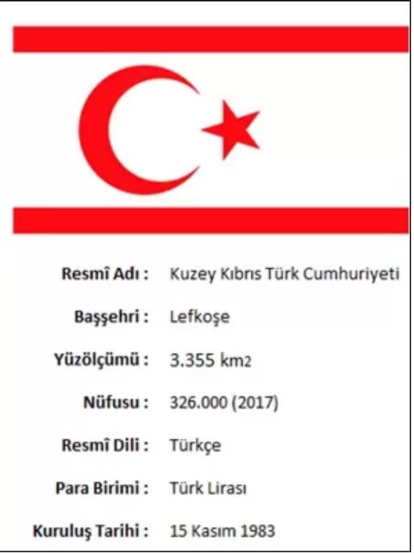 #KKTC deki Soydaşlarımız unutmasınki; #KIBRIS 1571 de 70.000 Şehit verilerek fethedilmiş #KKTC ise 43 yıldan beridir bağımsız Türk Devletidir.İlelebet de böyle kalacaktır.#TürkiyeCumhuriyeti Hükümetinin ve #TürkMilleti nin yegane emeli ve gayesi budur.<a href="/tufanerhurman/">Tufan Erhürman</a> @ersintatar